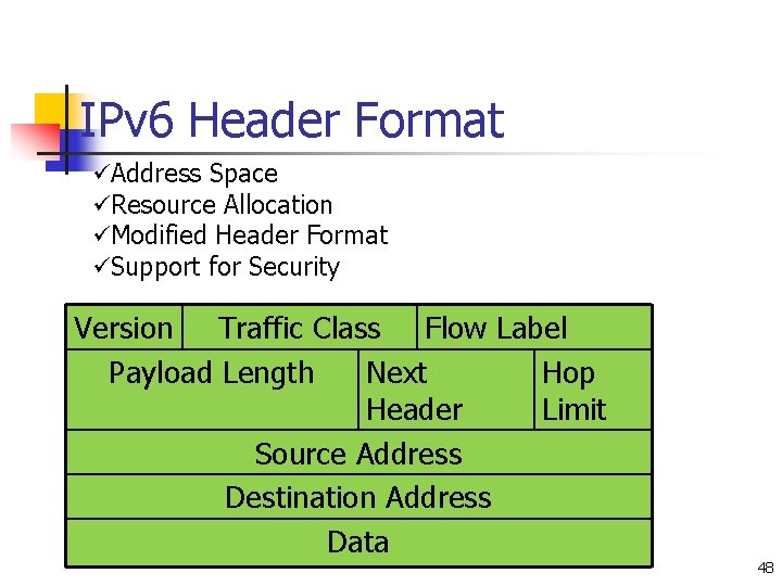IPv 6 Header Format üAddress Space üResource Allocation üModified Header Format üSupport for Security