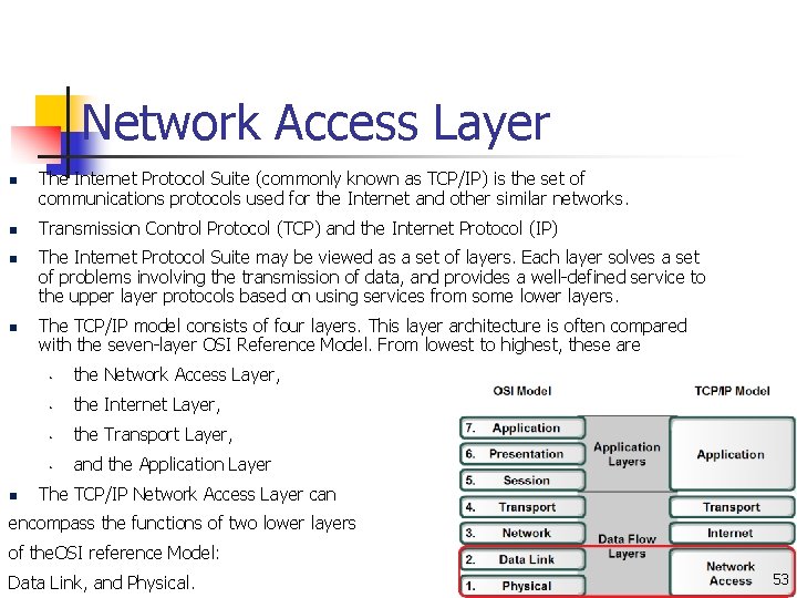Network Access Layer n n n The Internet Protocol Suite (commonly known as TCP/IP)