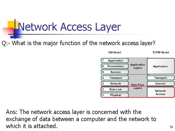 Network Access Layer Q: - What is the major function of the network access