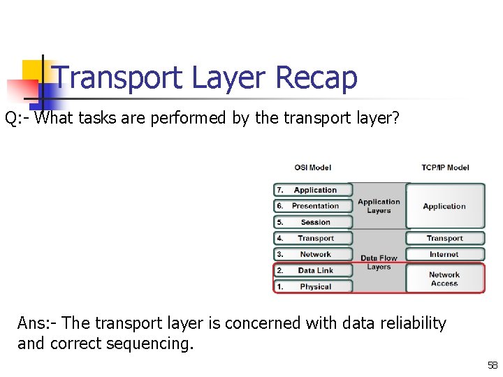Transport Layer Recap Q: - What tasks are performed by the transport layer? Ans: