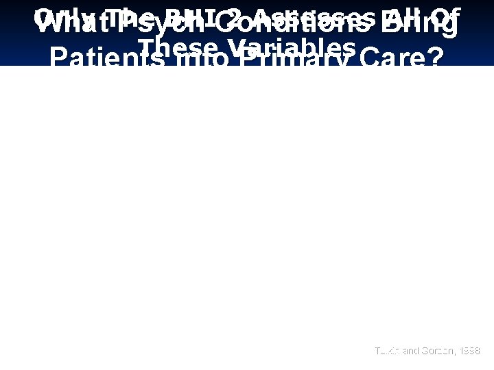 Only BHIConditions 2 Assesses Bring All Of What. The Psych These Variables Patients into
