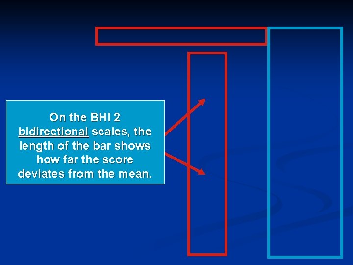 On the BHI 2 bidirectional scales, the length of the bar shows how far