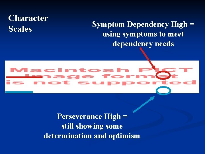 Character Scales Symptom Dependency High = using symptoms to meet dependency needs Perseverance High