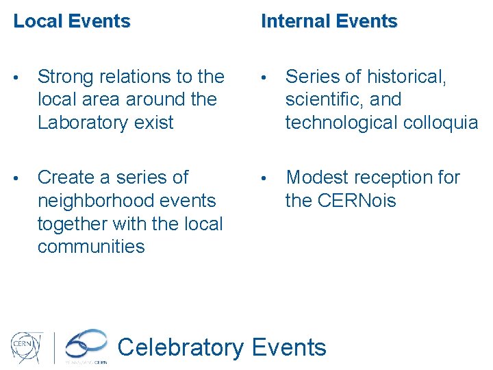 Local Events Internal Events • Strong relations to the local area around the Laboratory