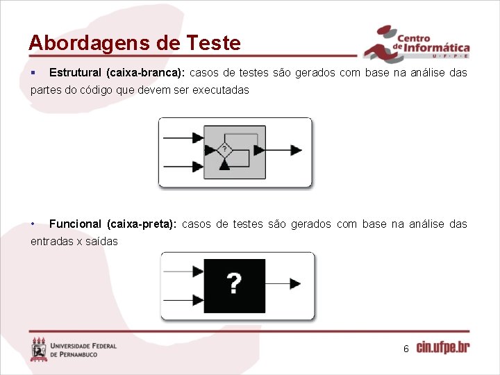 Abordagens de Teste § Estrutural (caixa-branca): casos de testes são gerados com base na