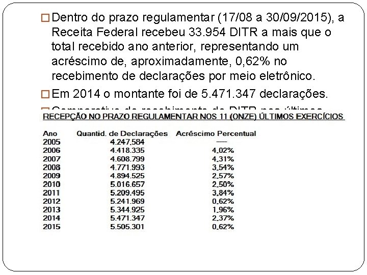 � Dentro do prazo regulamentar (17/08 a 30/09/2015), a Receita Federal recebeu 33. 954