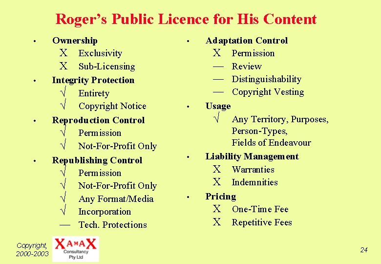 Roger’s Public Licence for His Content • • Copyright, 2000 -2003 Ownership X Exclusivity