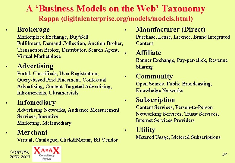 A ‘Business Models on the Web’ Taxonomy • Rappa (digitalenterprise. org/models. html) Brokerage •