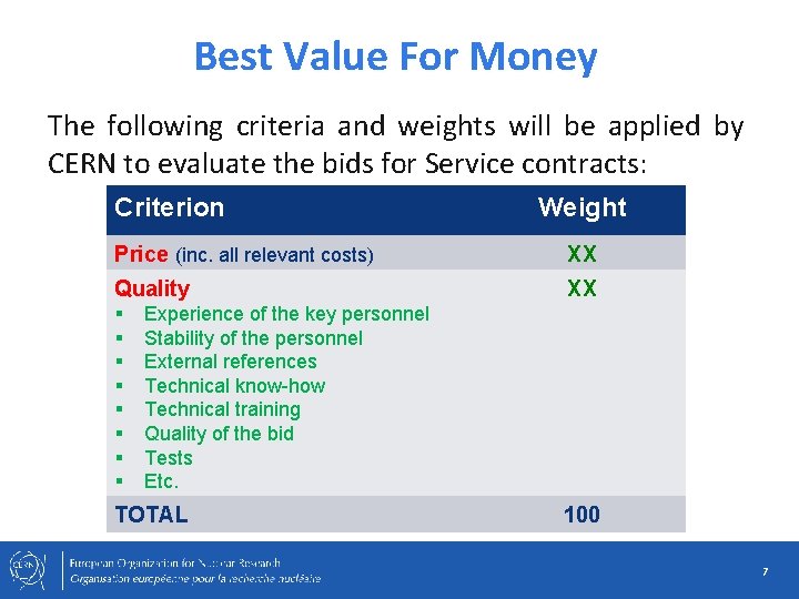 Best Value For Money The following criteria and weights will be applied by CERN