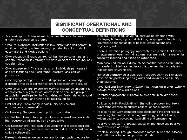 SIGNIFICANT OPERATIONAL AND CONCEPTUAL DEFINITIONS • Electoral voice: Regular voting, persuading others to vote,