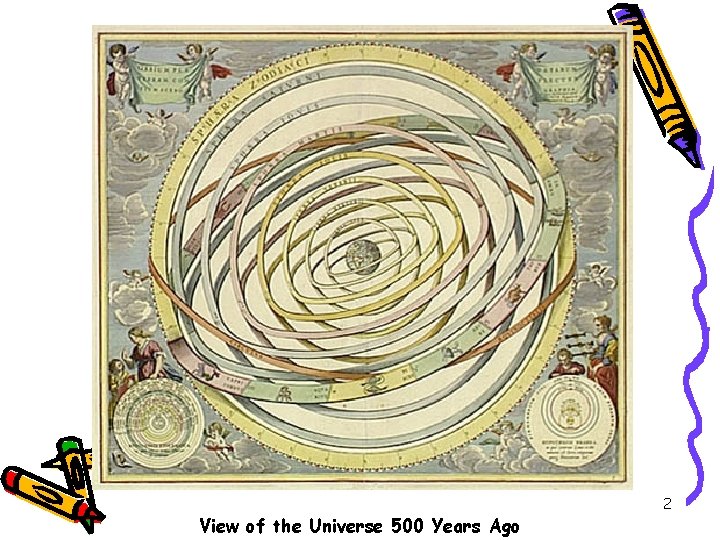 View of the Universe 500 Years Ago 2 