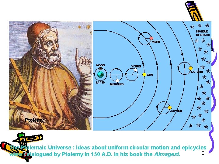 Ptolemy The Ptolemaic Universe : Ideas about uniform circular motion and epicycles 8 were