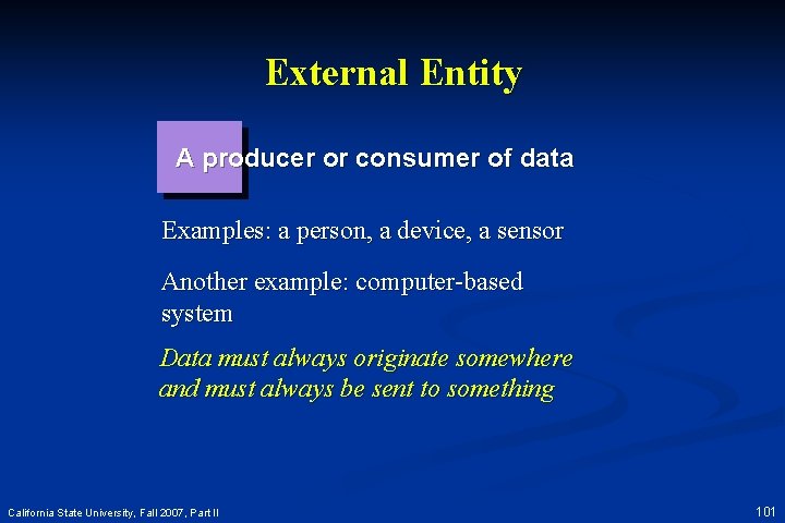 External Entity A producer or consumer of data Examples: a person, a device, a