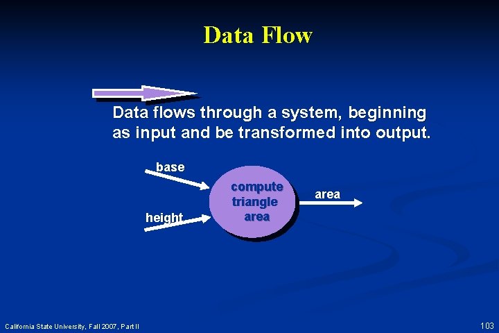 Data Flow Data flows through a system, beginning as input and be transformed into