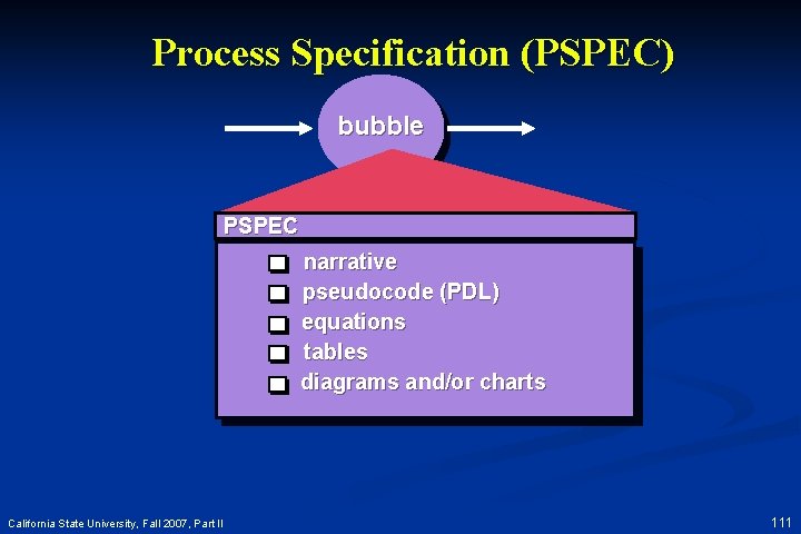 Process Specification (PSPEC) bubble PSPEC narrative pseudocode (PDL) equations tables diagrams and/or charts California