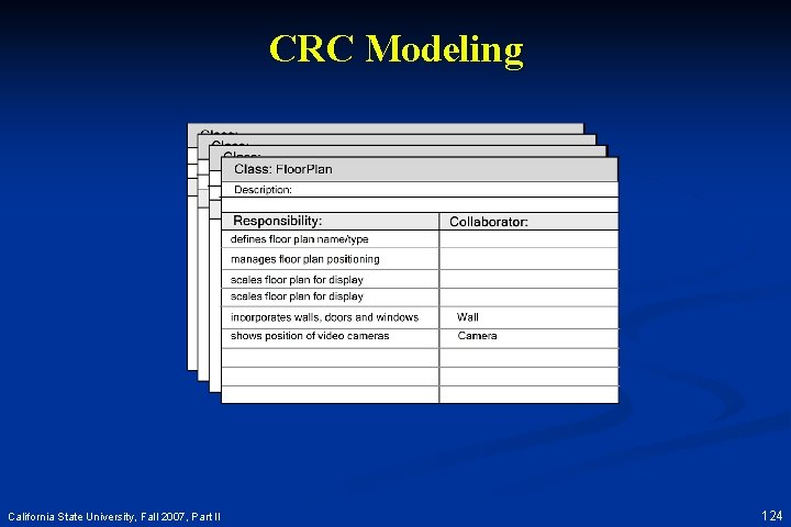 CRC Modeling California State University, Fall 2007, Part II 124 