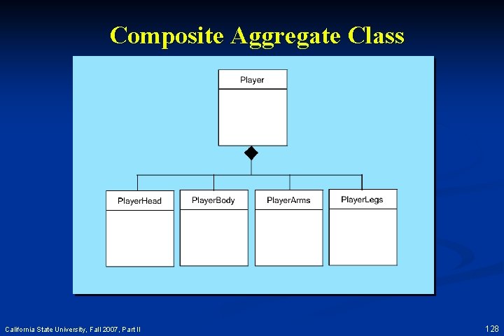 Composite Aggregate Class California State University, Fall 2007, Part II 128 