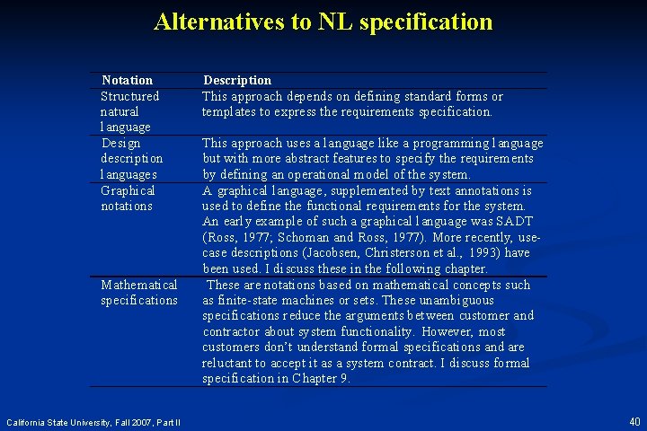 Alternatives to NL specification Notation Structured natural l anguage Design description l anguages Graphical