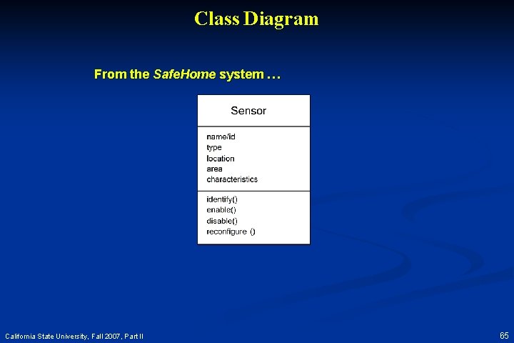 Class Diagram From the Safe. Home system … California State University, Fall 2007, Part