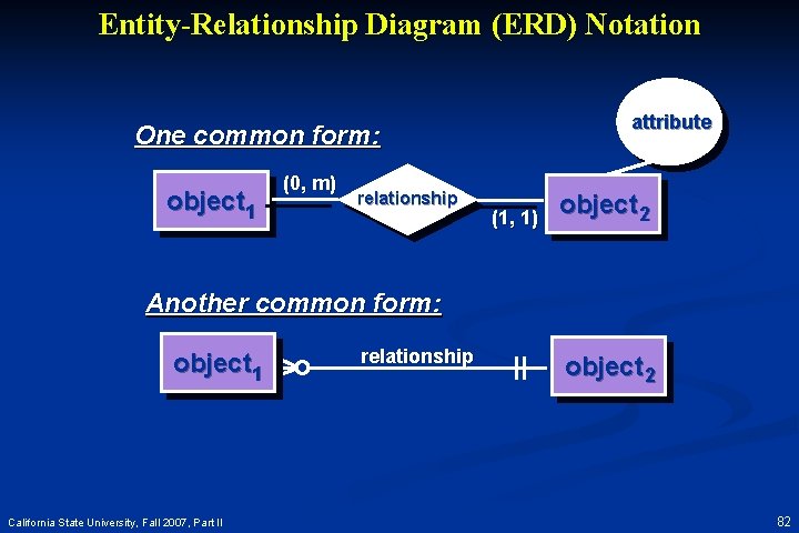 Entity-Relationship Diagram (ERD) Notation attribute One common form: object 1 (0, m) relationship (1,