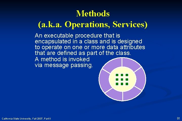 Methods (a. k. a. Operations, Services) An executable procedure that is encapsulated in a