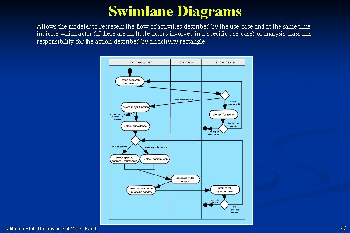 Swimlane Diagrams Allows the modeler to represent the flow of activities described by the