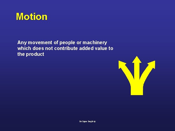 Motion Any movement of people or machinery which does not contribute added value to