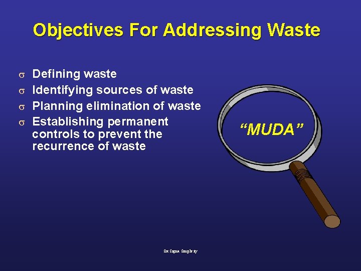 Objectives For Addressing Waste Defining waste s Identifying sources of waste s Planning elimination