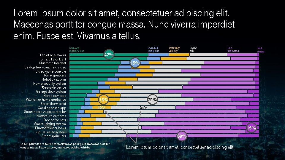 Lorem ipsum dolor sit amet, consectetuer adipiscing elit. Maecenas porttitor congue massa. Nunc viverra