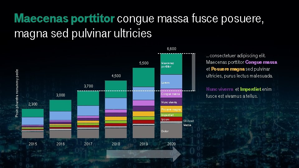 Maecenas porttitor congue massa fusce posuere, magna sed pulvinar ultricies 6, 600 Proin pharetra