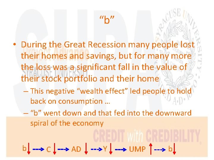 “b” • During the Great Recession many people lost their homes and savings, but