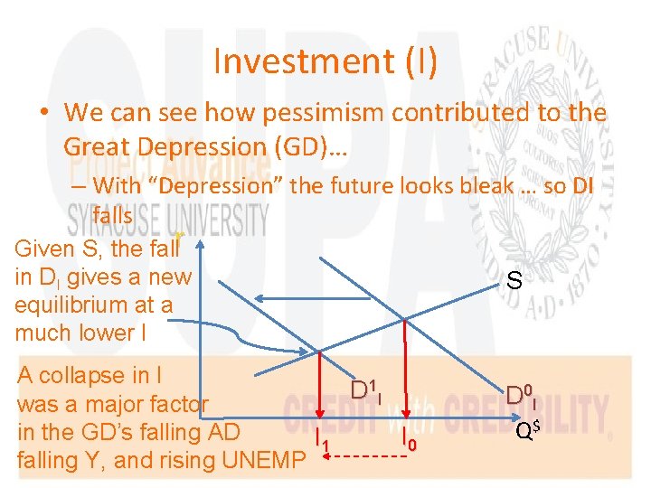 Investment (I) • We can see how pessimism contributed to the Great Depression (GD)…