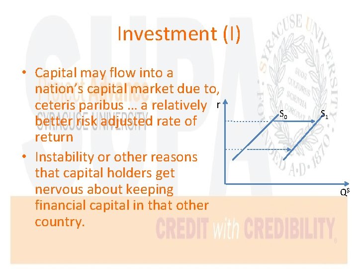 Investment (I) • Capital may flow into a nation’s capital market due to, ceteris