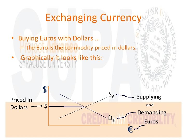 Exchanging Currency • Buying Euros with Dollars … – the Euro is the commodity