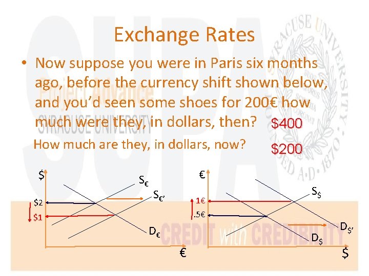 Exchange Rates • Now suppose you were in Paris six months ago, before the