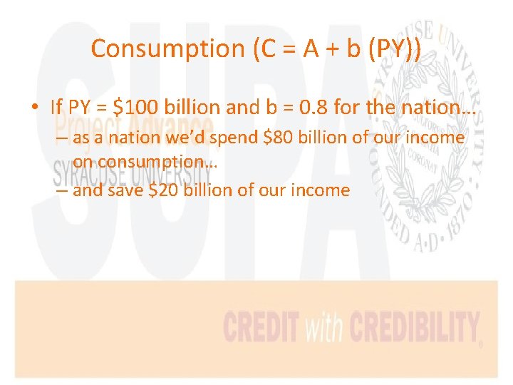 Consumption (C = A + b (PY)) • If PY = $100 billion and