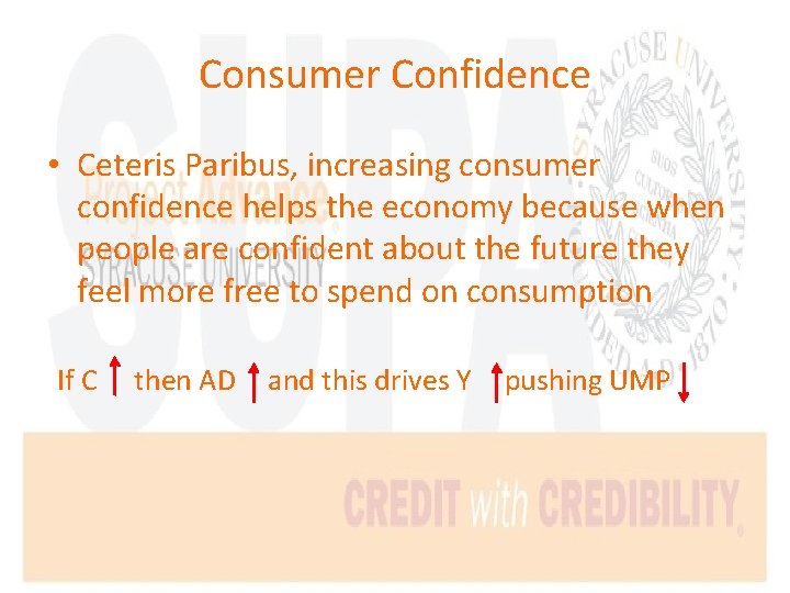 Consumer Confidence • Ceteris Paribus, increasing consumer confidence helps the economy because when people