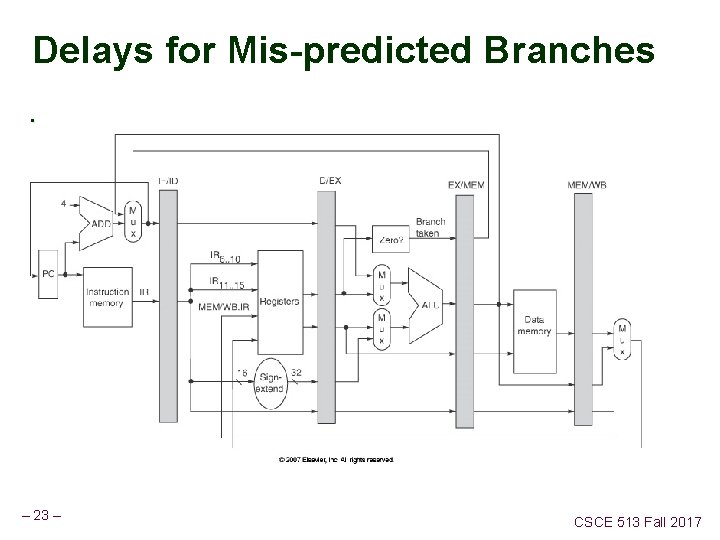 Delays for Mis-predicted Branches. – 23 – CSCE 513 Fall 2017 