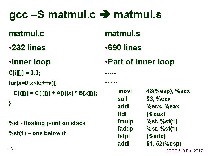 gcc –S matmul. c matmul. s matmul. c matmul. s • 232 lines •