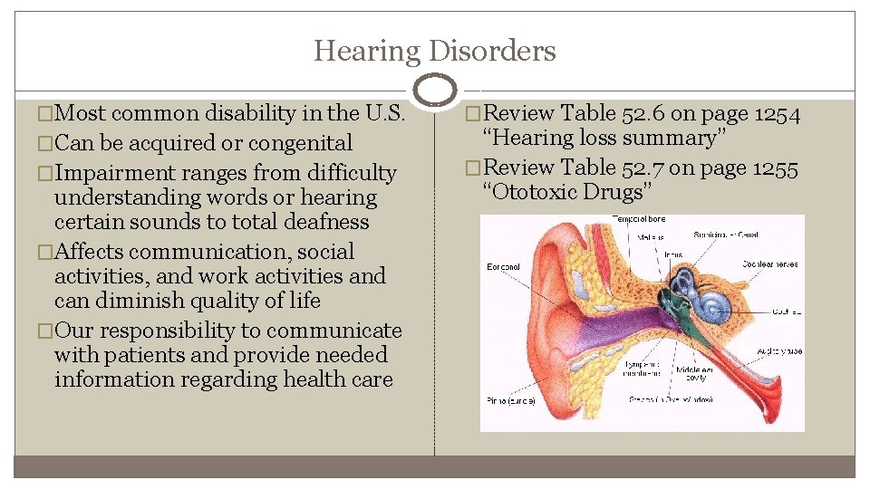 Hearing Disorders �Most common disability in the U. S. �Can be acquired or congenital