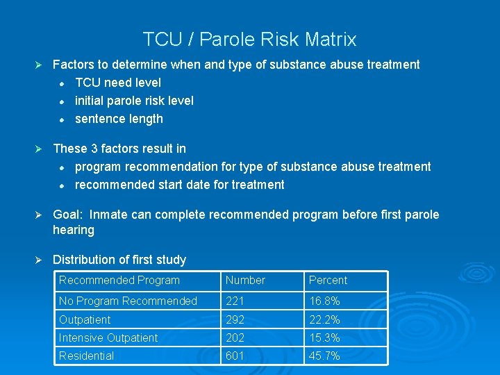 TCU / Parole Risk Matrix Ø Factors to determine when and type of substance