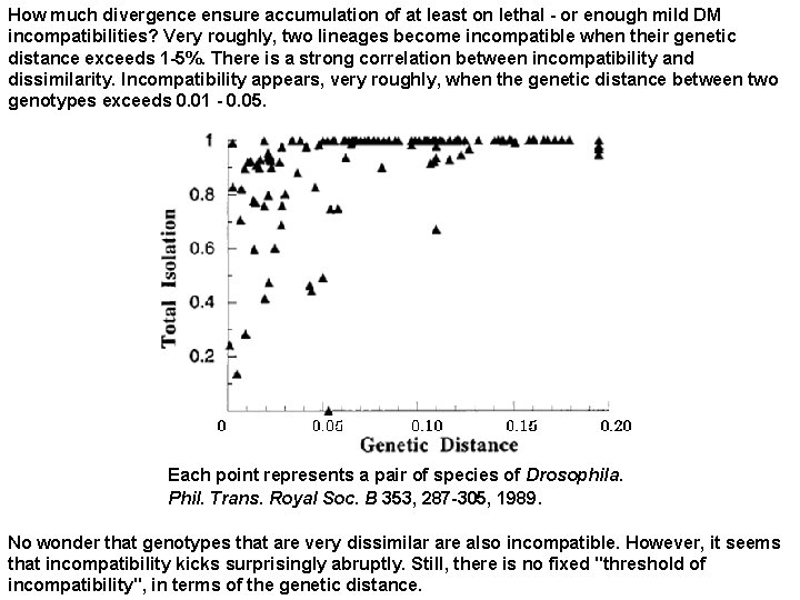 How much divergence ensure accumulation of at least on lethal - or enough mild