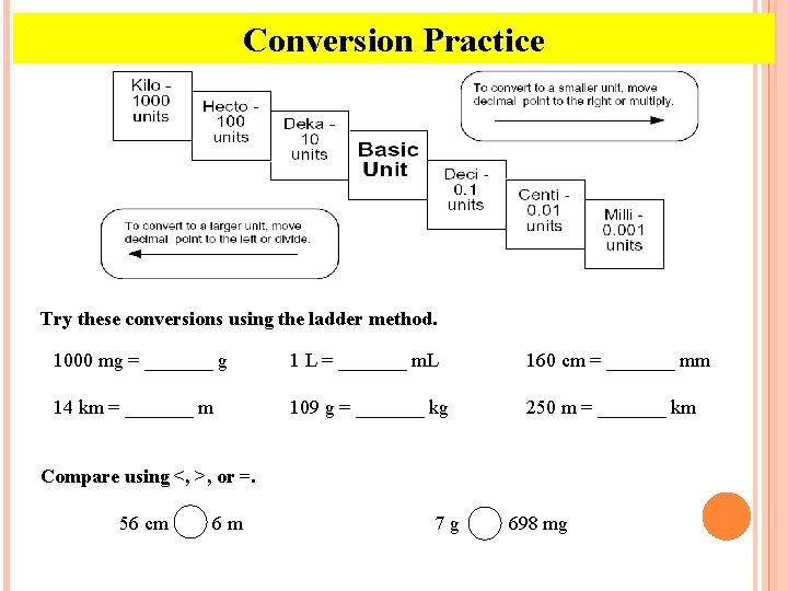 Conversion Practice Try these conversions using the ladder method. 1000 mg = _______ g