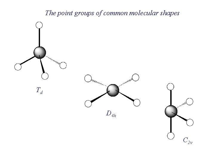 The point groups of common molecular shapes Td D 4 h C 2 v