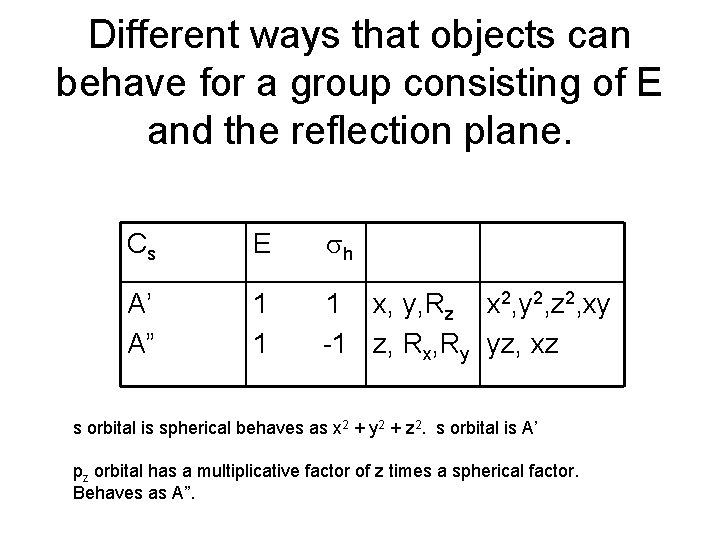 Different ways that objects can behave for a group consisting of E and the