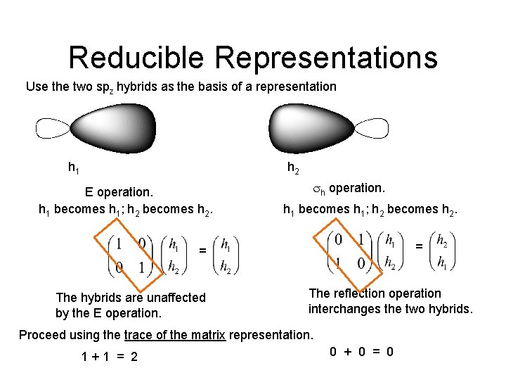 Reducible Representations Use the two spz hybrids as the basis of a representation h