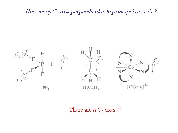 How many C 2 axis perpendicular to principal axis, Cn? There are n C