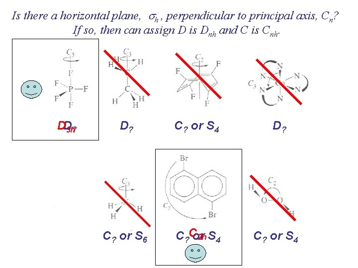 Is there a horizontal plane, sh , perpendicular to principal axis, Cn? If so,