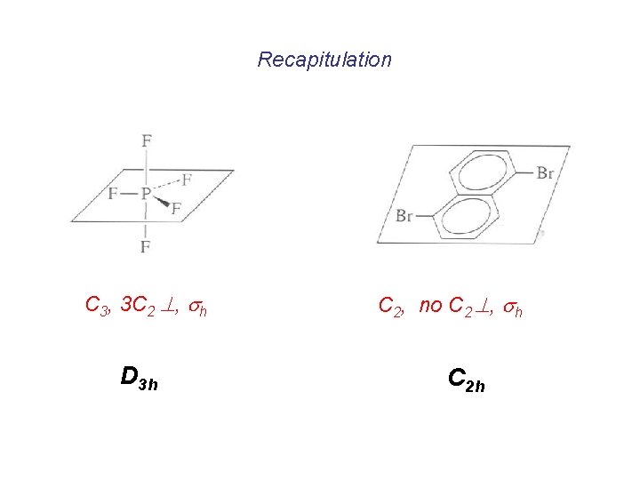 Recapitulation C 3, 3 C 2 , sh D 3 h C 2, no