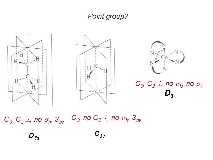 Point group? C 3, C 2 , no sh, no sv D 3 C